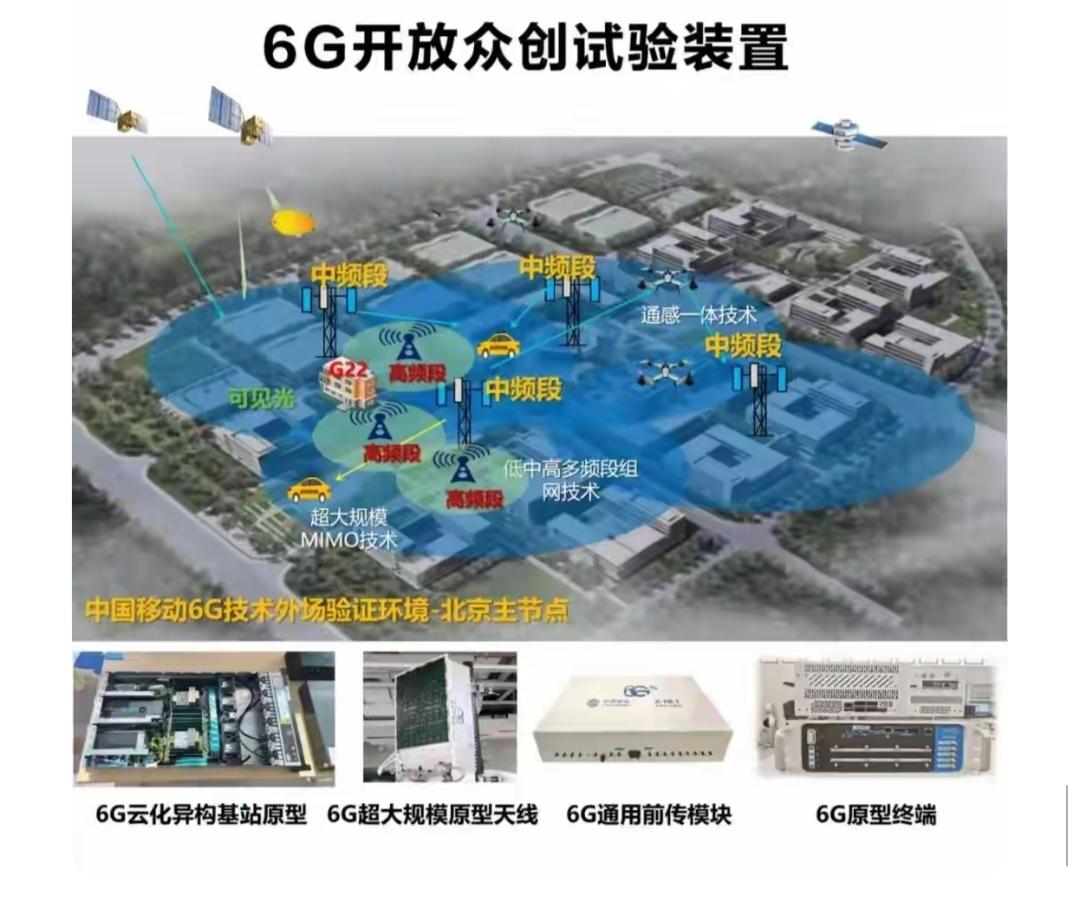 对2026年经济走势，不同经济体情况各异。美国方面，2025年初关税政策反复成经