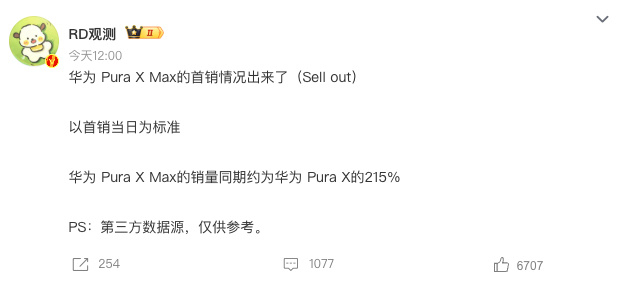 华为PuraXMax首销日销量曝光 没想到这代Pura销量直接干到了上一代的21
