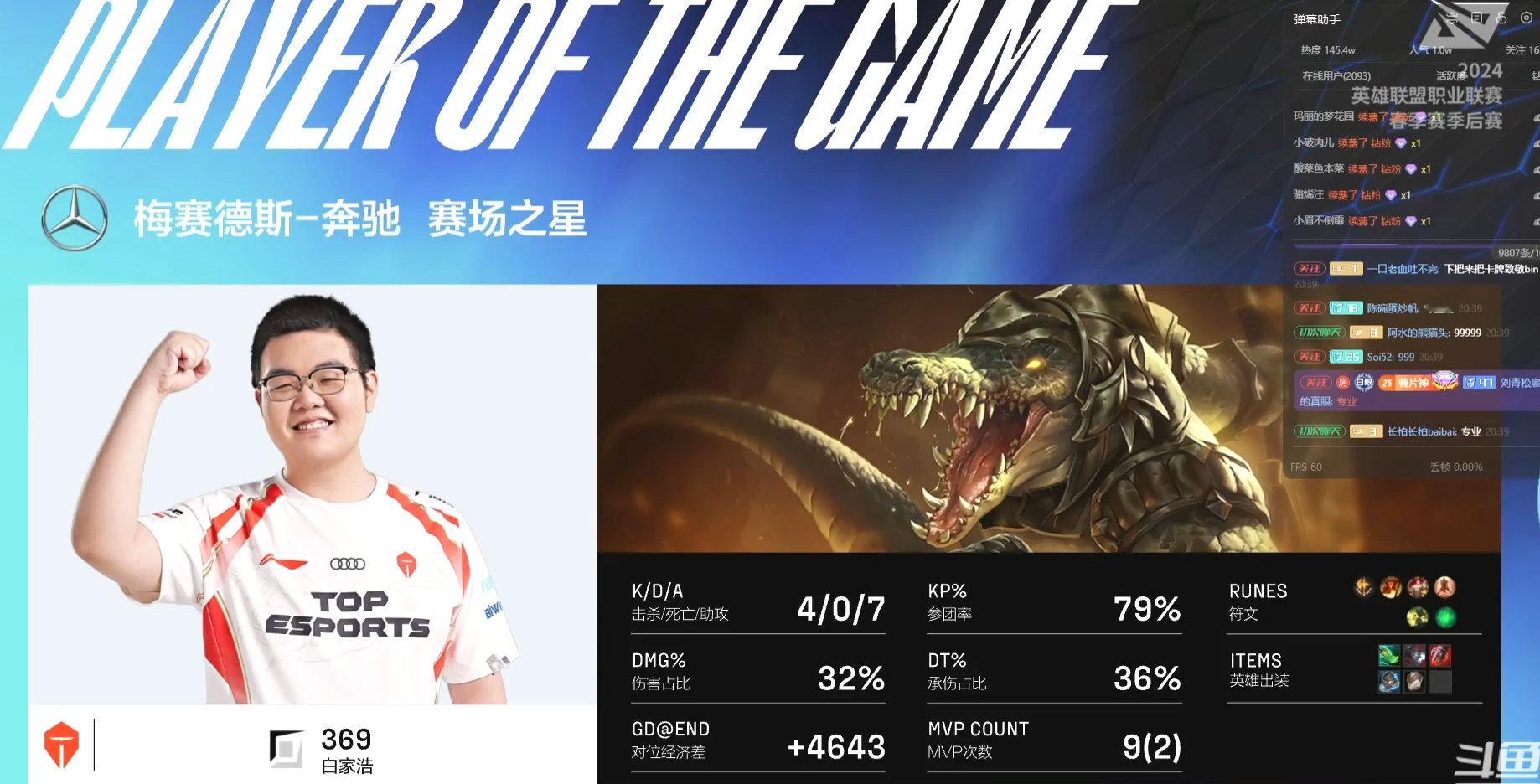 刘青松：369今天状态很好，他团战打得很好，369应该是几个上单里面打团理解前二