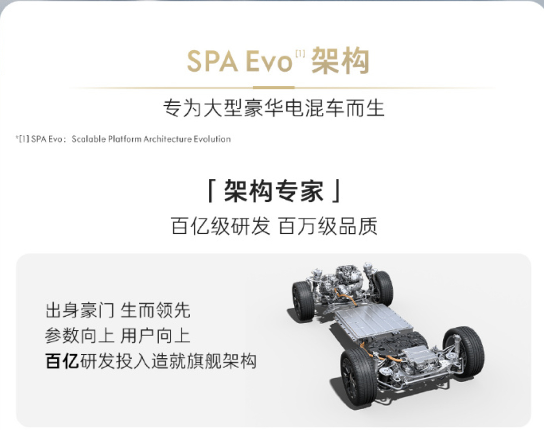 领克900首发亮相  领克900专打高端局  杭州湾揽胜来了，得益于SPA Ev