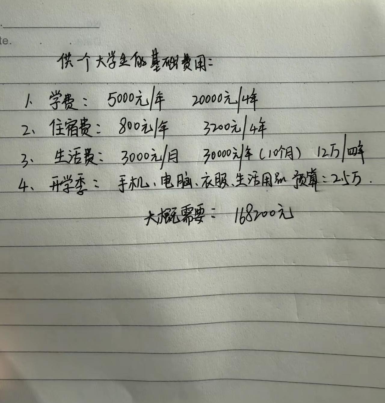 供一个大学生的基础费用：
1. 学费： 5000元/年  20000元/4年
2