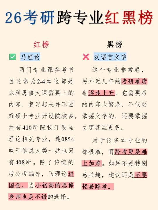 💯进来抄作业｜文科跨保专业红黑榜