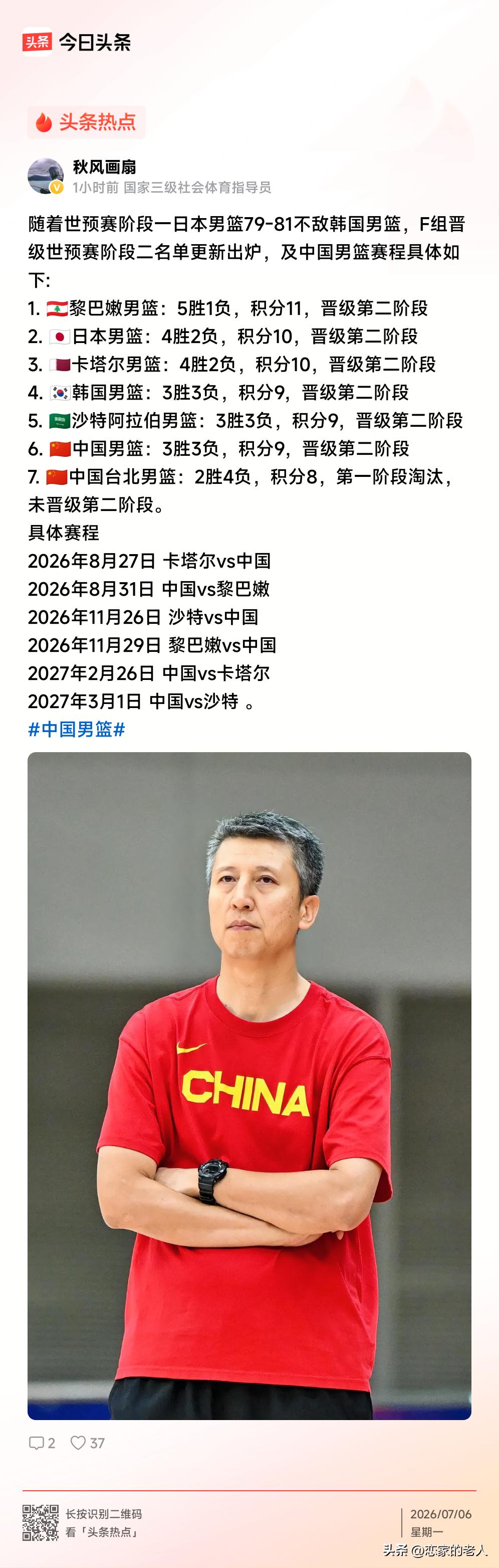 我猜想亚洲男篮12强赛，F组5支球队，他们可能都希望郭士强继续执教中国队，不但原