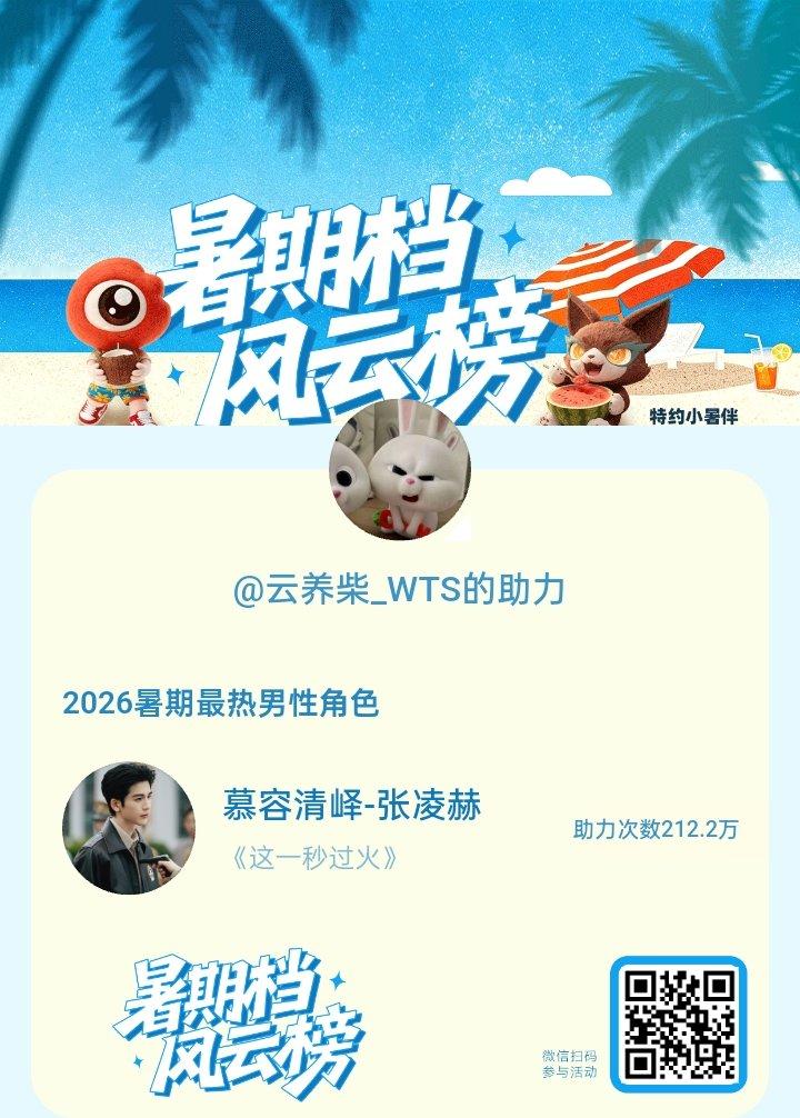 【暑期档风云榜】活动进行中，快来助力他成为今夏最热！2026暑期最热男性角色 暑