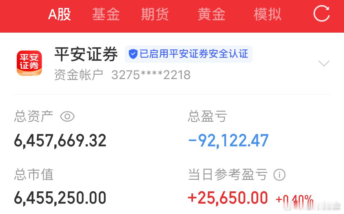 5月7日宝妈炒股记（第64天）知行合一，用实际行动证明一切！今日帐户：+2565