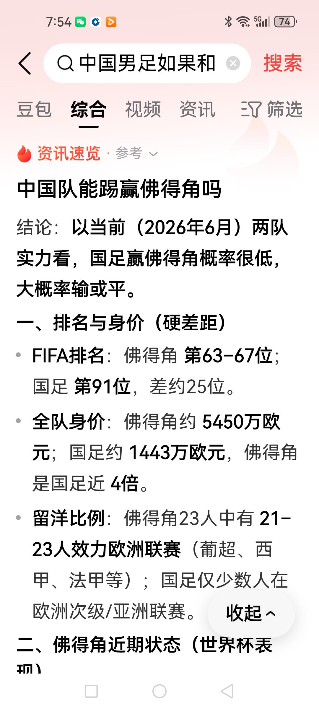 问了一下AI假如中国男足与佛得角男足相遇能赢吗？回答是不能。

理由是佛得角排名