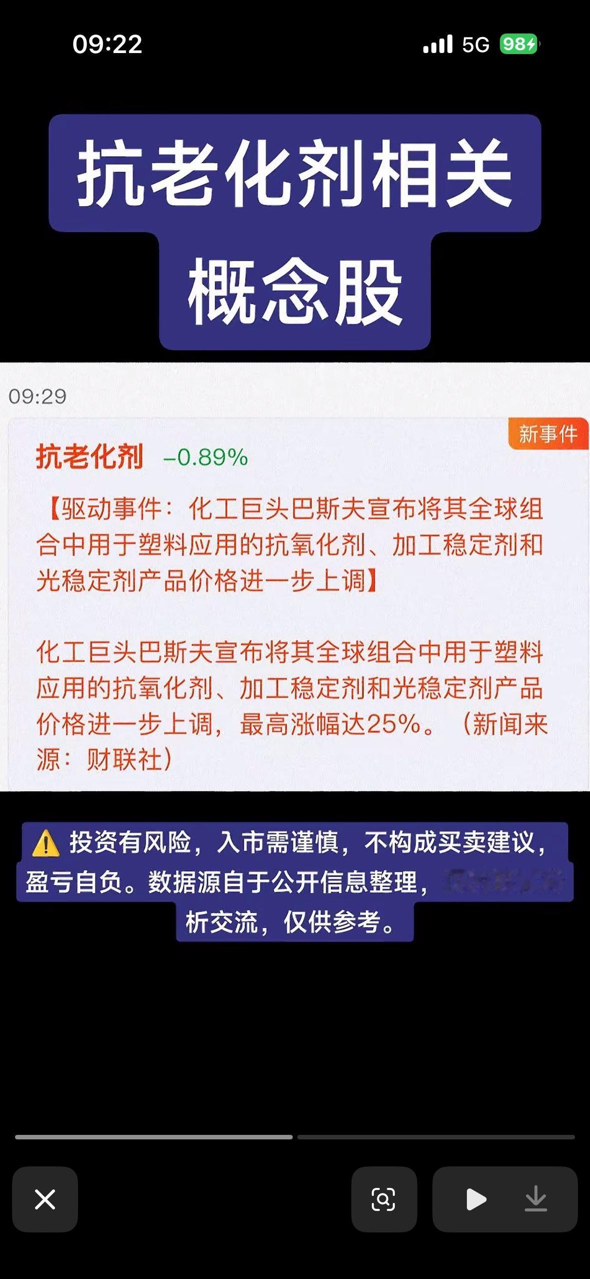 抗老化剂概念股暴涨，投资需谨慎！

最近抗老化剂概念股涨势凶猛，不过投资这事儿真