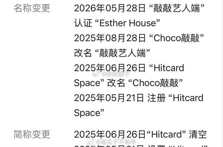 EstherHouse去年就开始筹备了EstherHouse去年开始筹备 我去 