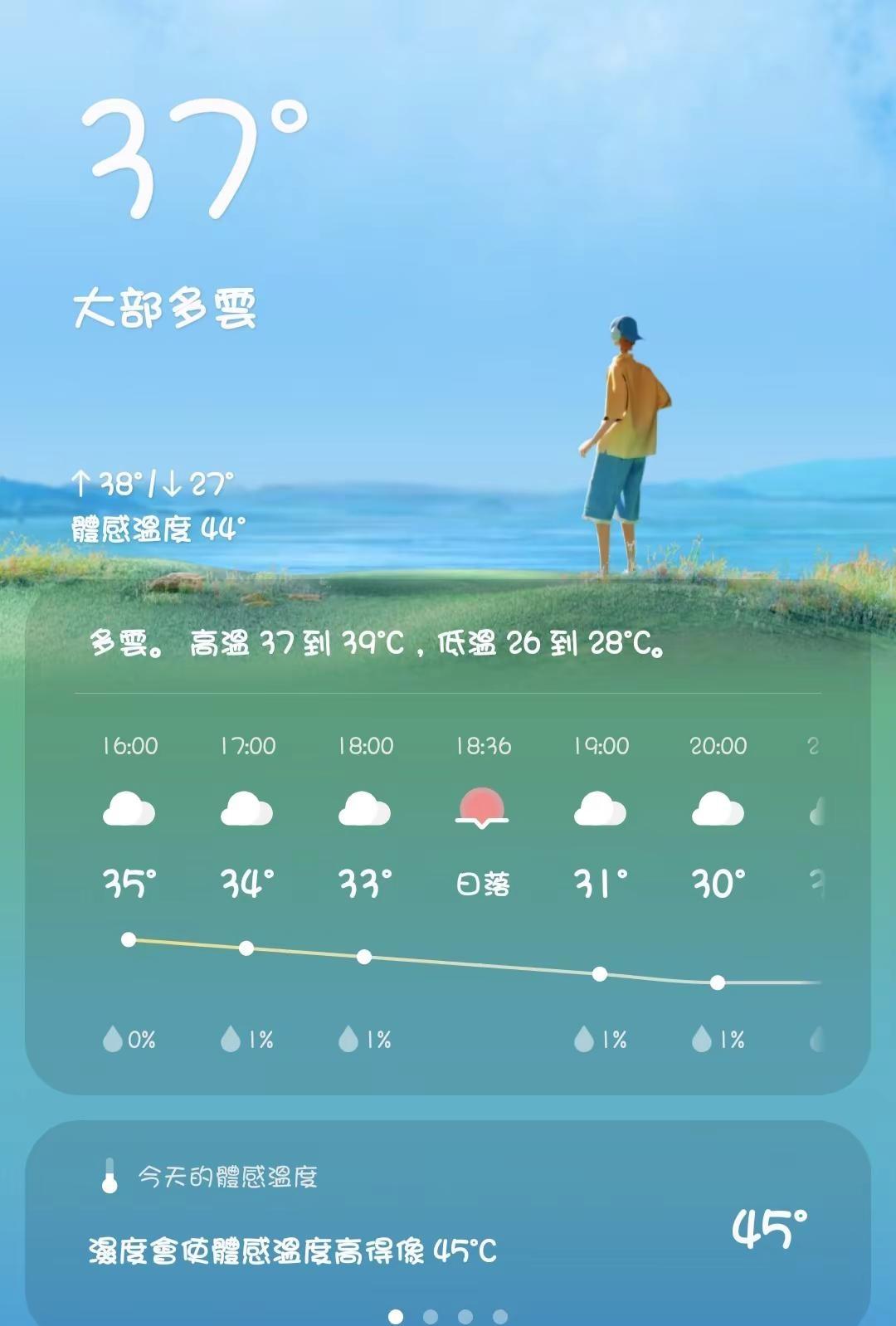 ？？？？我要蒸發了....這B天。室外溫度37度，體感溫度45度！才五月啊啊啊啊