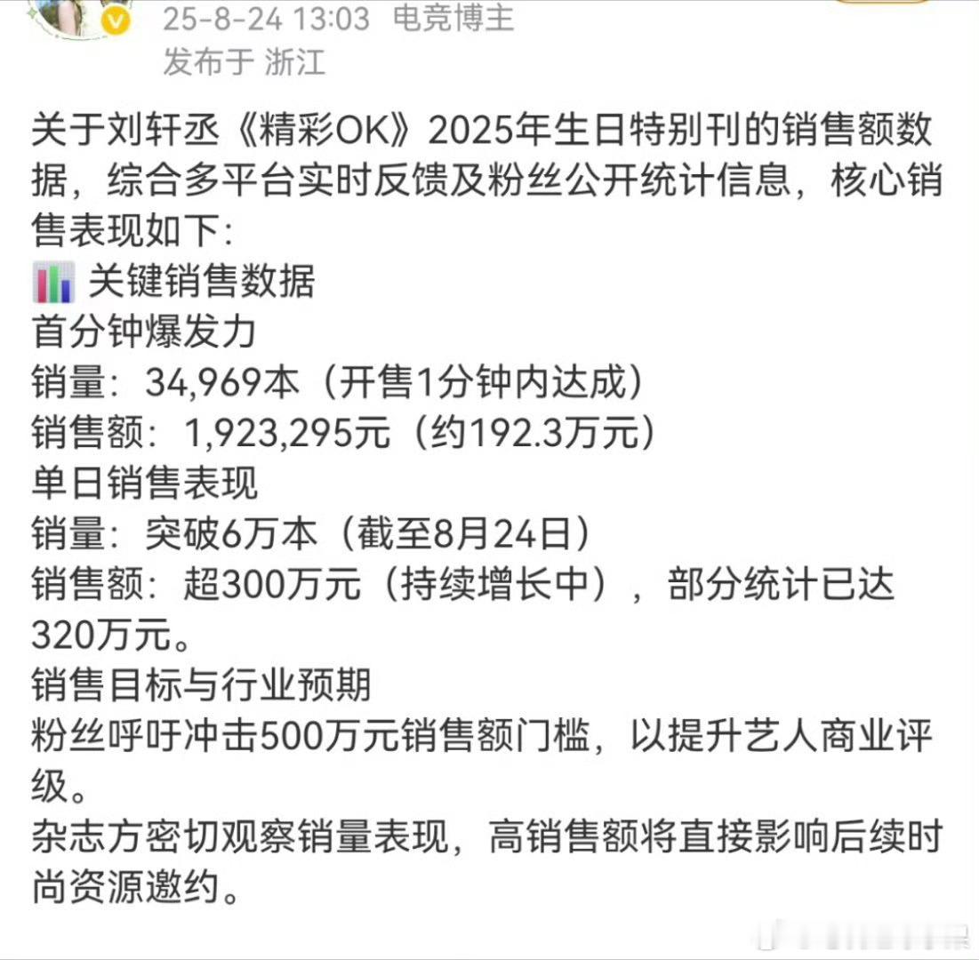 我去 刘轩丞杂志直接卖爆 售罄！！！刘轩丞杂志刘轩丞杂志销售额 ​​​