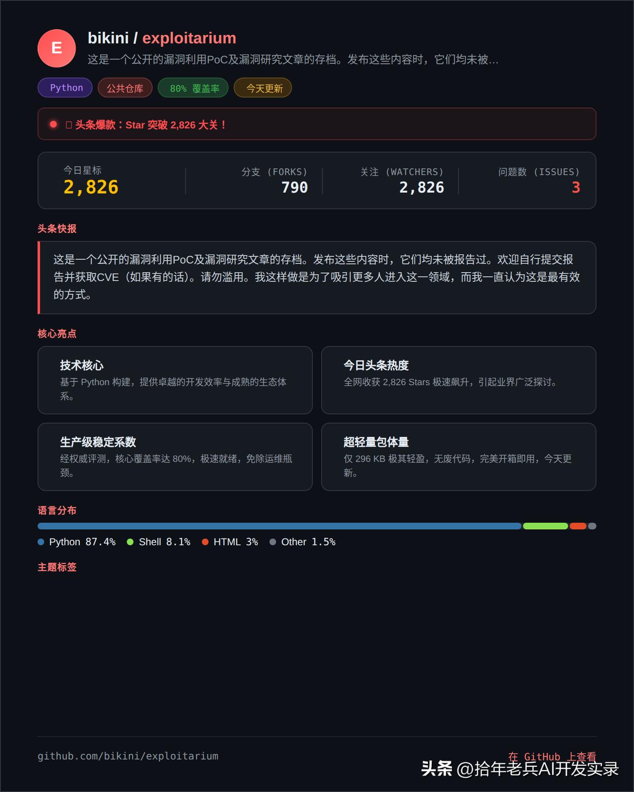 你听说过“漏洞焦虑症”吗？就是那种——别人都已经拿到CVE了，你连PoC长啥样都