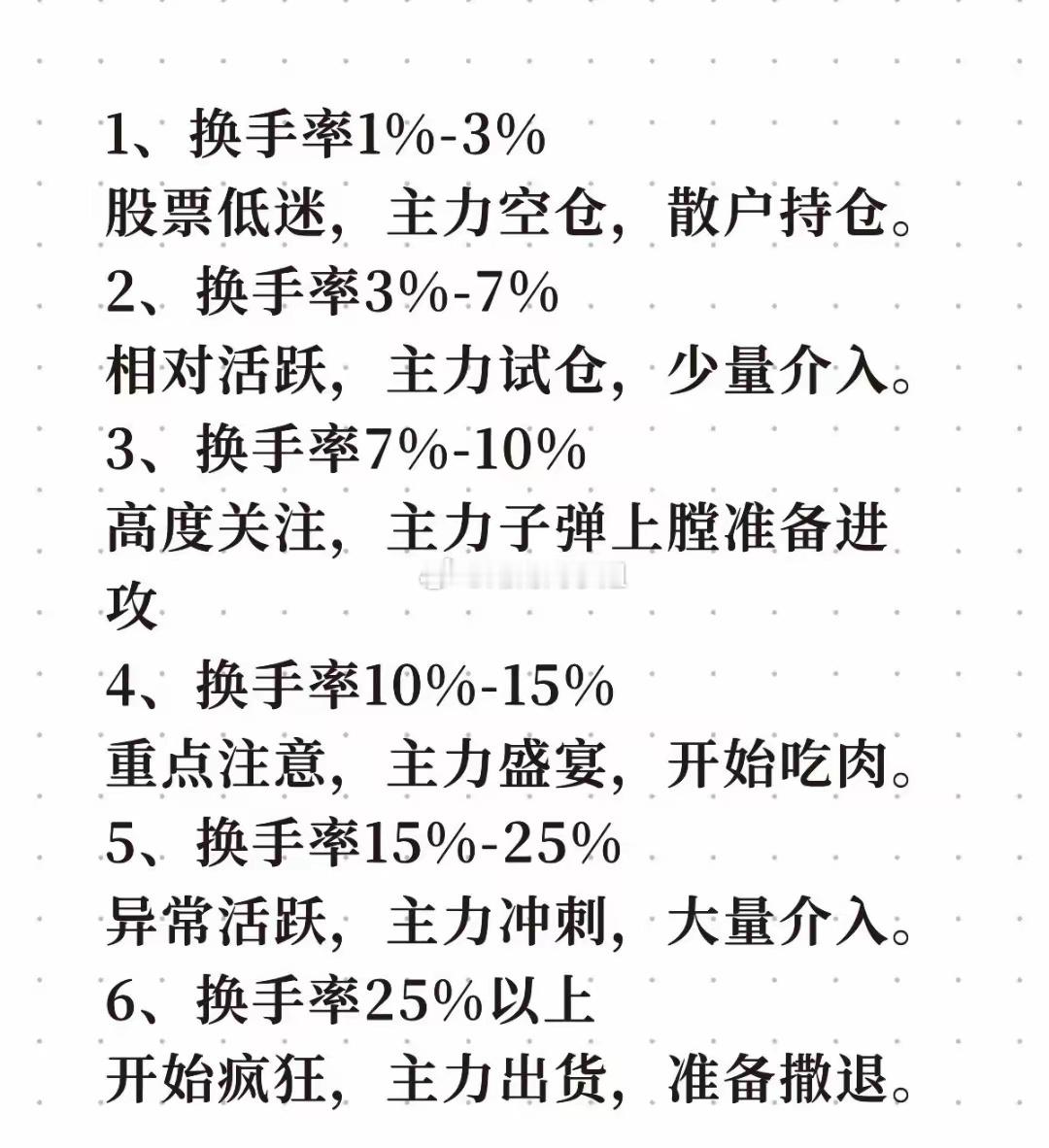 📊 换手率是看懂资金动向的“晴雨表”。1%-3%是低迷期，散户主导；3%-7%