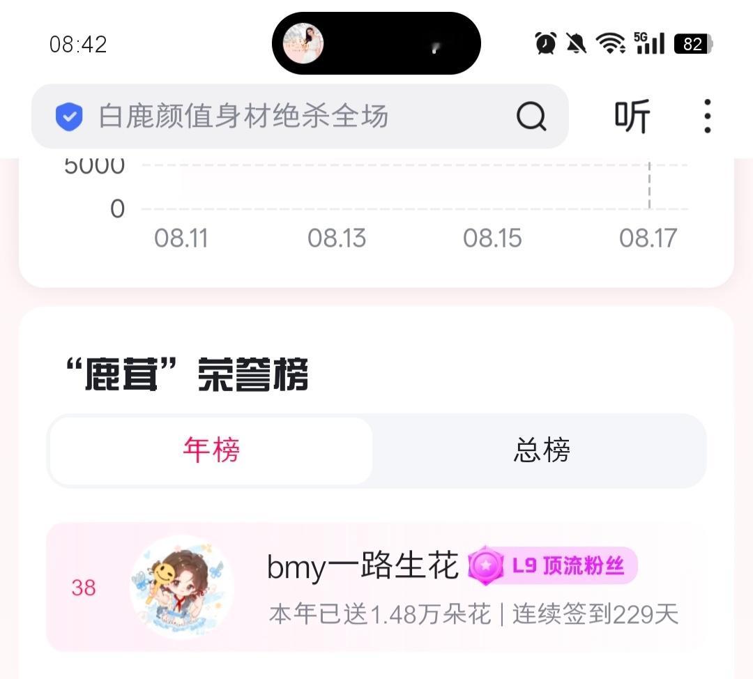 芜湖 才发现 顶流粉丝