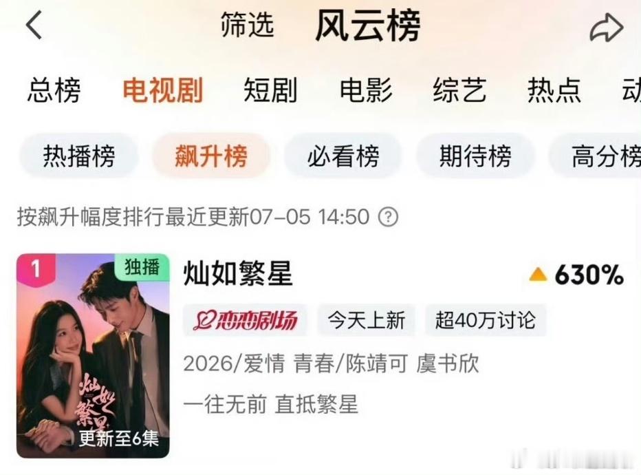 有网友整理了虞书欣张婧仪偶数年爆剧玄学虞书欣偶数年履历：2022《苍兰诀》现象级