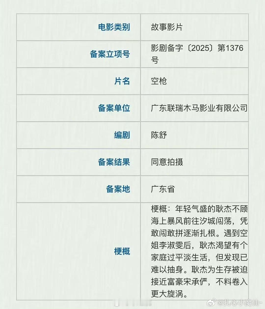 🍉电影《空枪》主演：朱一龙 檀健次 ​​​