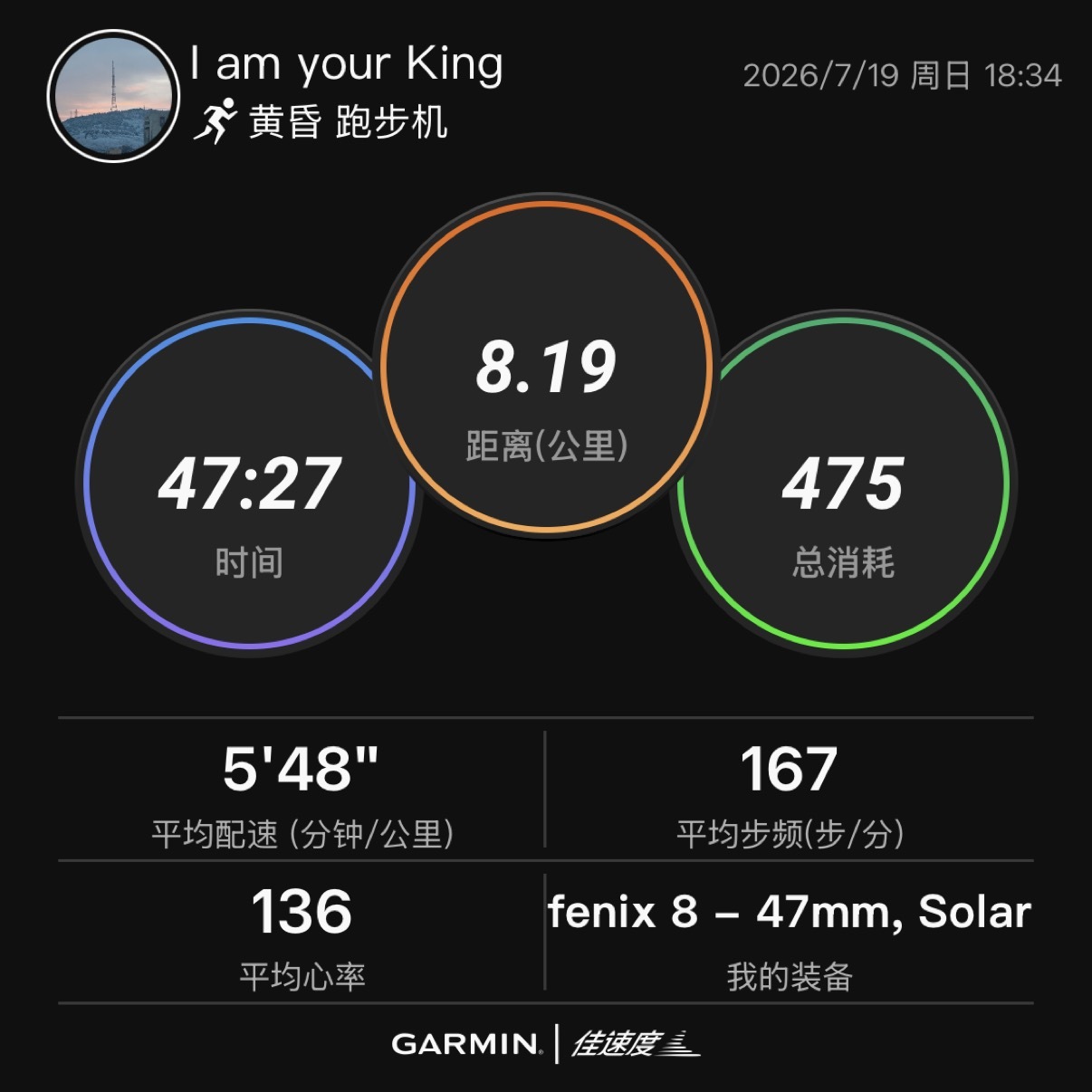 keep在对的方向，坚持长期主义，藐视一切暂时性的困难，人生没有过不去的坎和战胜