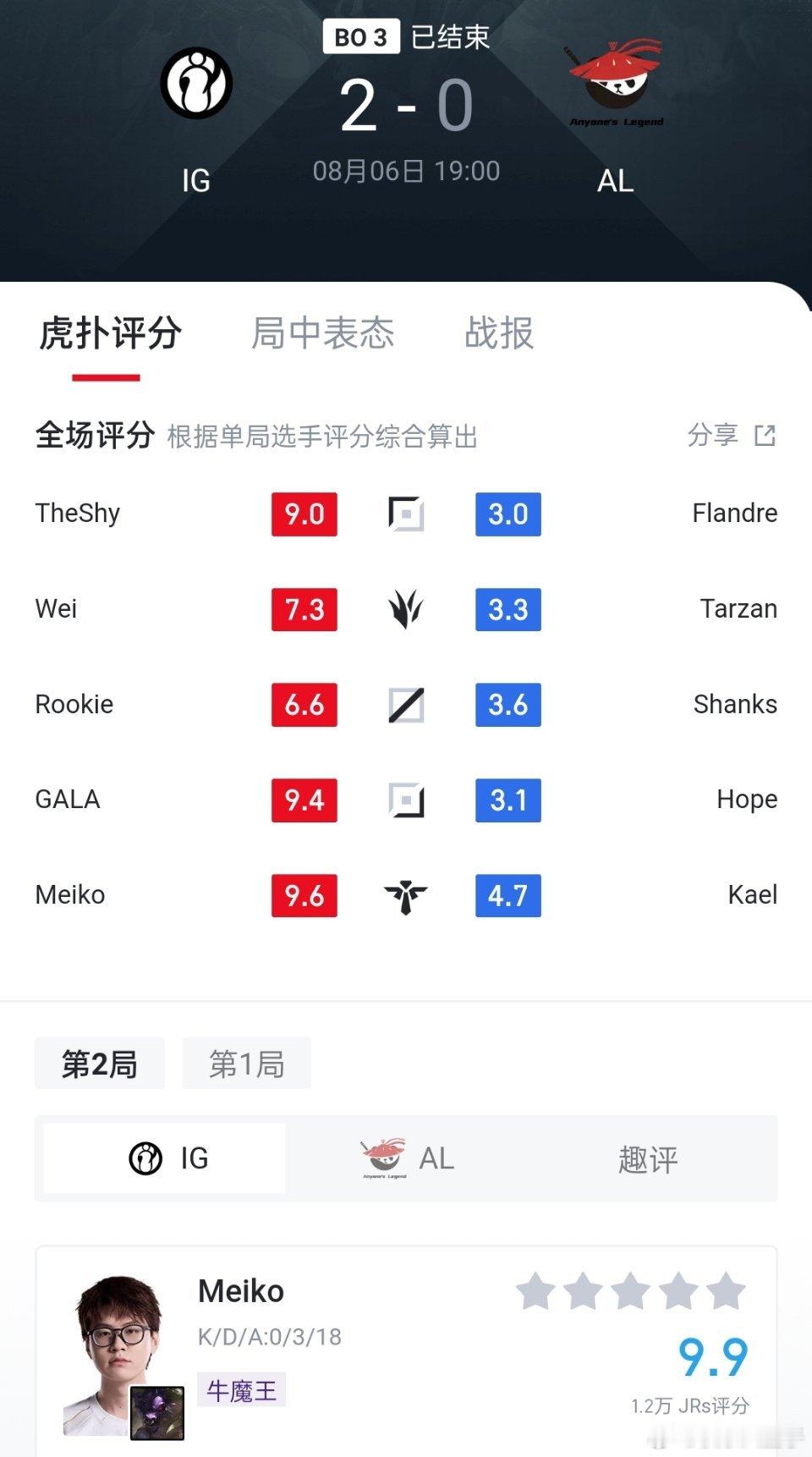 Meiko牛魔王 Meiko全场9.6分，第二把牛魔王9.9分。meiko抢龙i