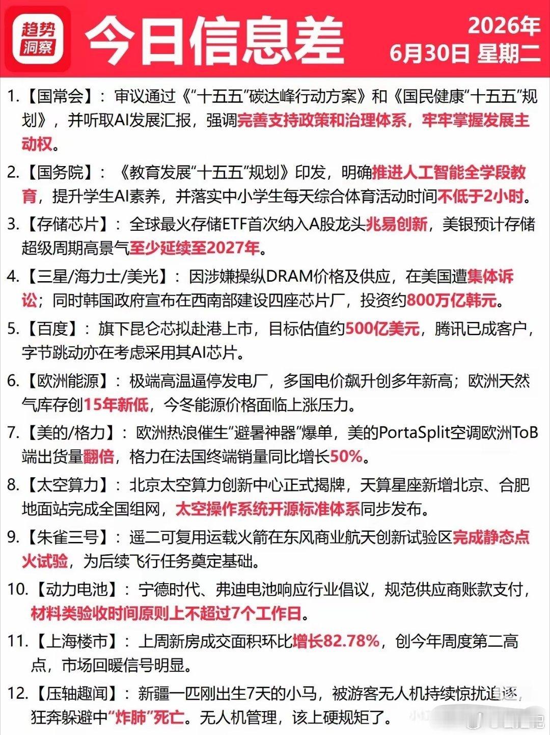 6月30号星期二 