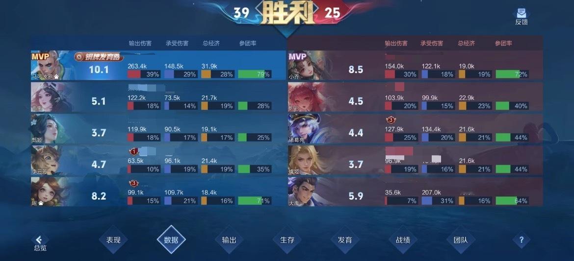 王者荣耀 虽然是无限乱斗，但是我不理解为啥这我才是铜牌？