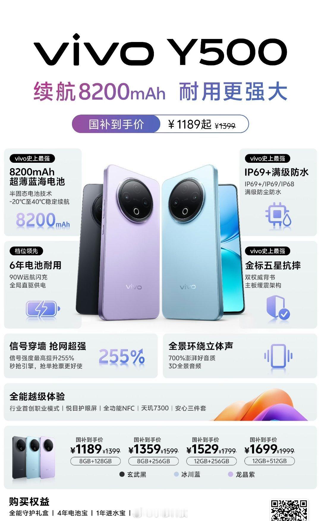 vivoY500性价比要比竞品红米note15Pro高的多啊，大家会怎么选择？[