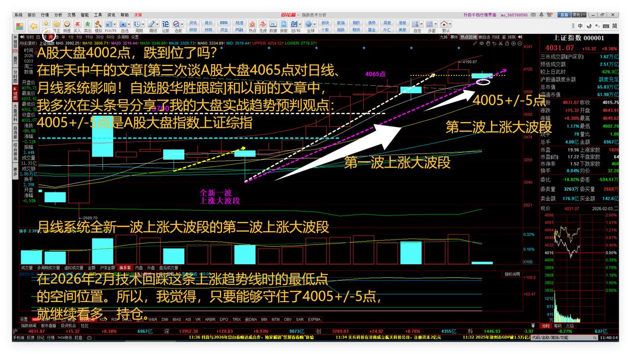 A股大盘4002点，跌到位了吗？坚守初心、经历许多次上上下下涨跌，才可能见到彩虹