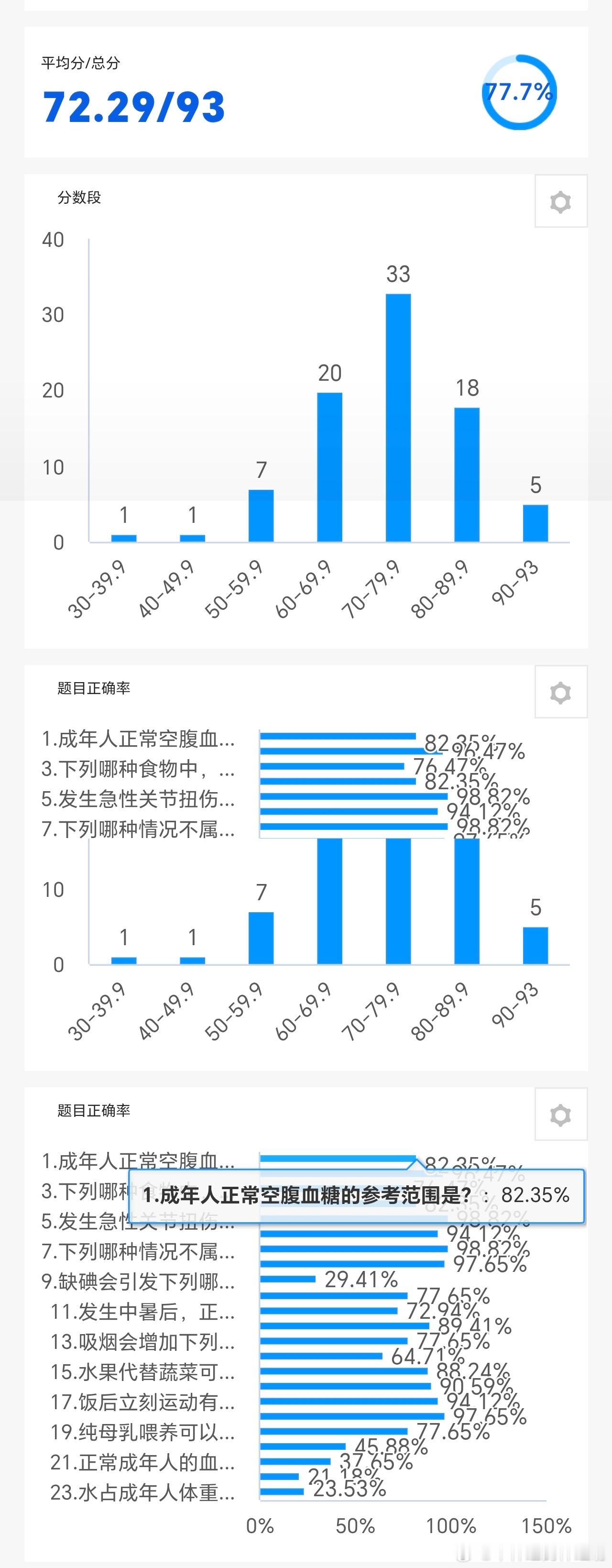 做我的粉丝确实有点辛苦，因为除了日常吆喝，让你们购物助威应援以外，我还会定期抽考