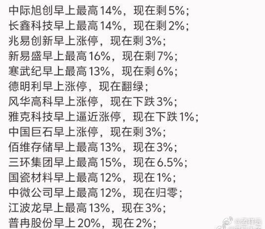 之前说这个阶段最惨的是底部割肉老牌追光的，其实昨天早上追高冲进去的也难。大跌之后