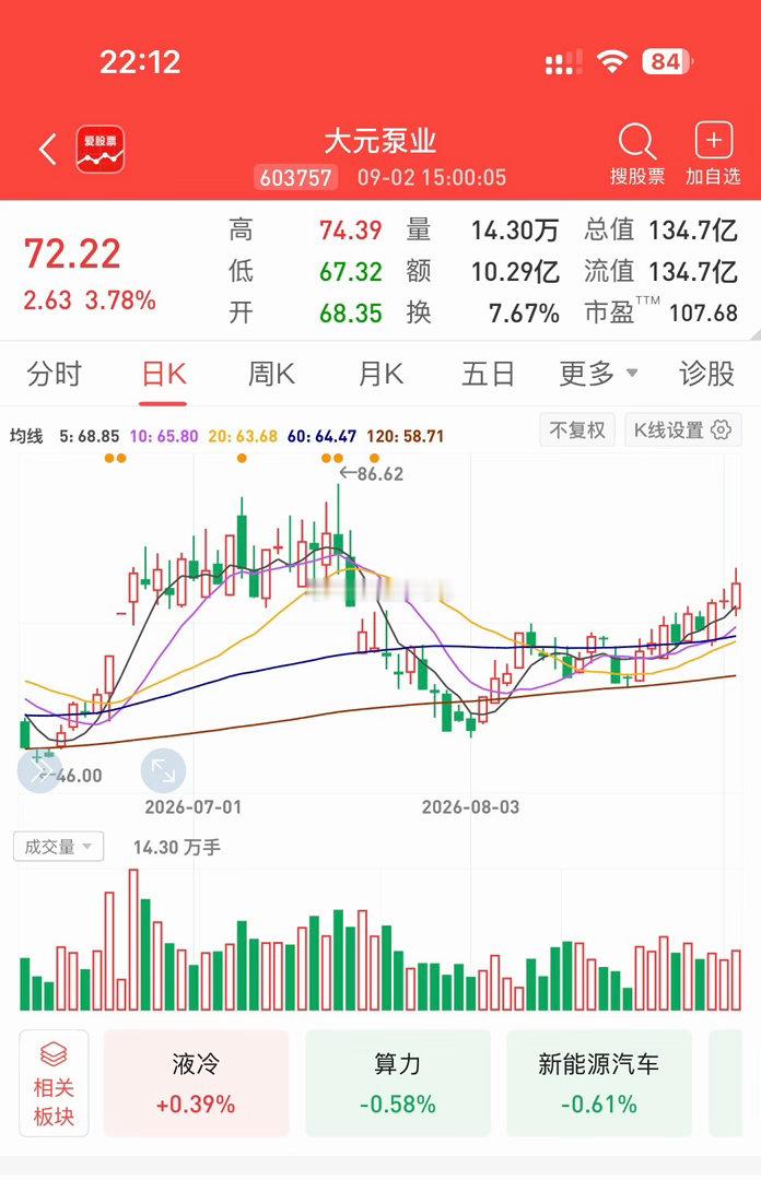 🔴大元泵业603757丨国内液冷屏蔽泵第一梯队，直接供货下游温控集成商，深度绑