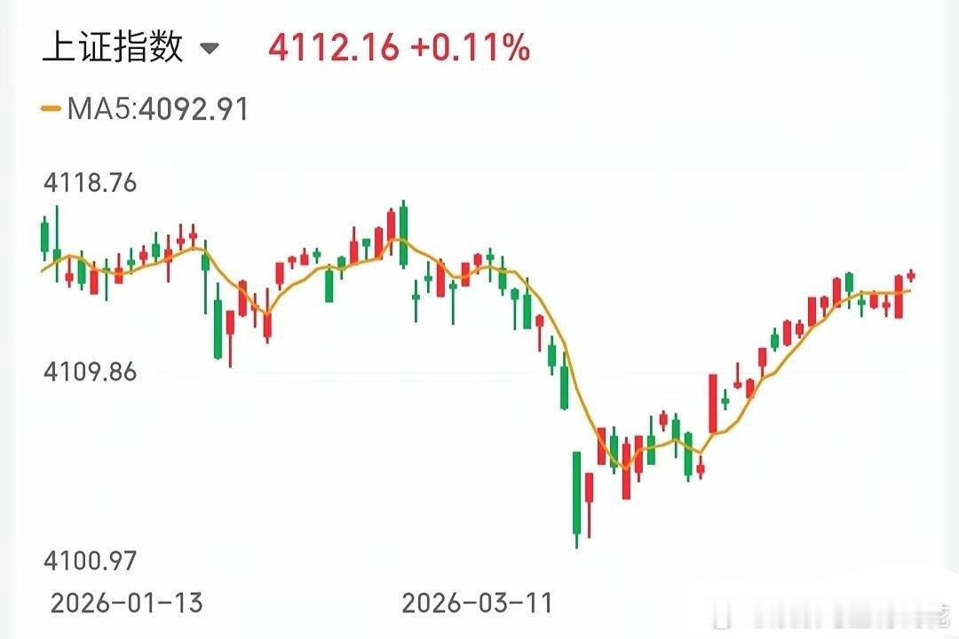 5.1技术交易热门股票点评+业绩1、西部材料：二波拉升，格局观察2、深圳华强：震