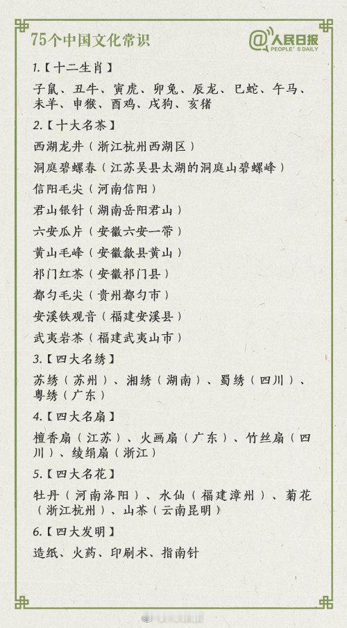 【知识贴】 75个中国文化常识，你了解几个？ ​​​