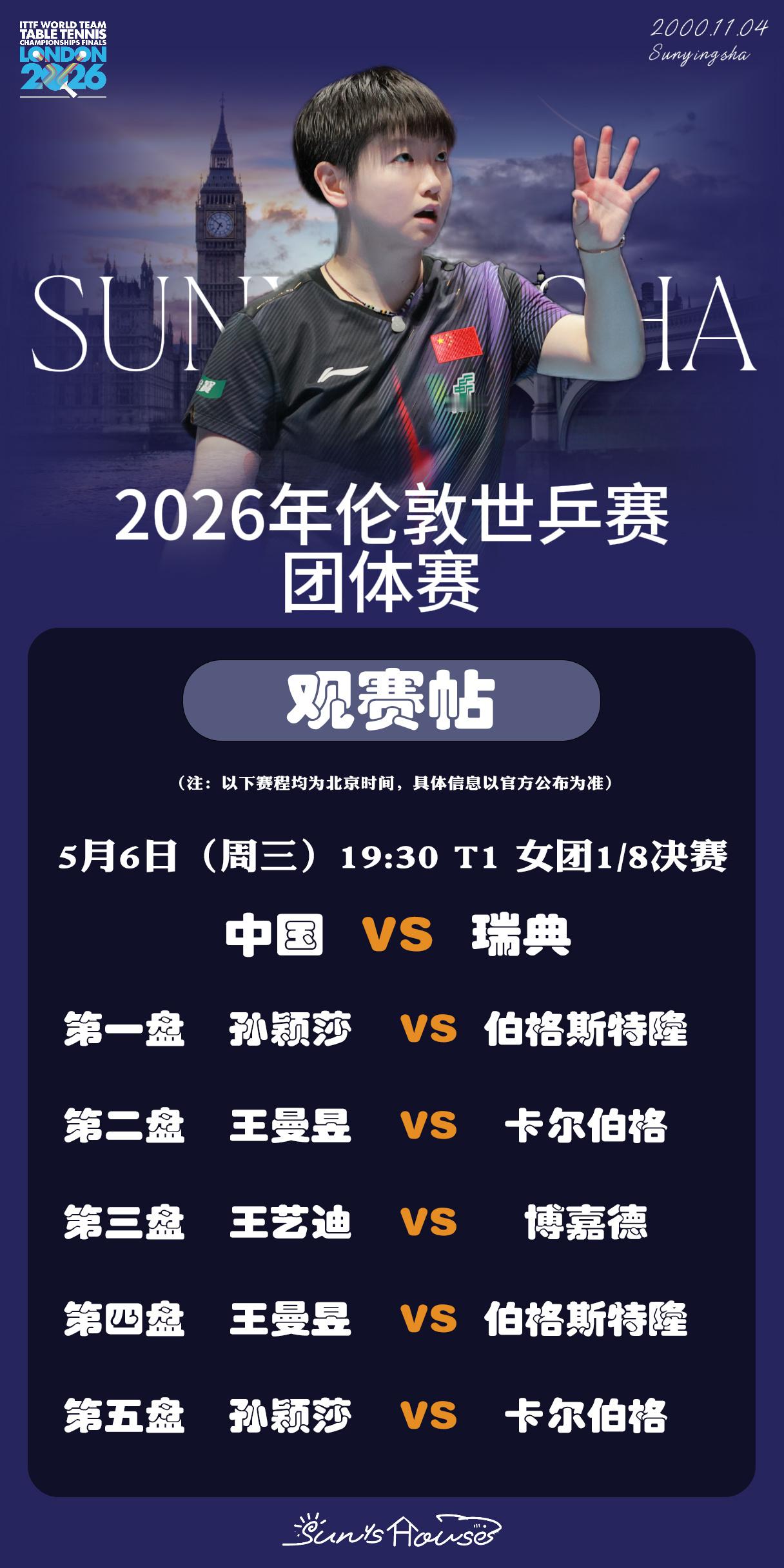 孙颖莎 🏓伦敦世乒赛团体赛 【5月6日女团1/8决赛观赛帖】赛制：五盘三胜项目