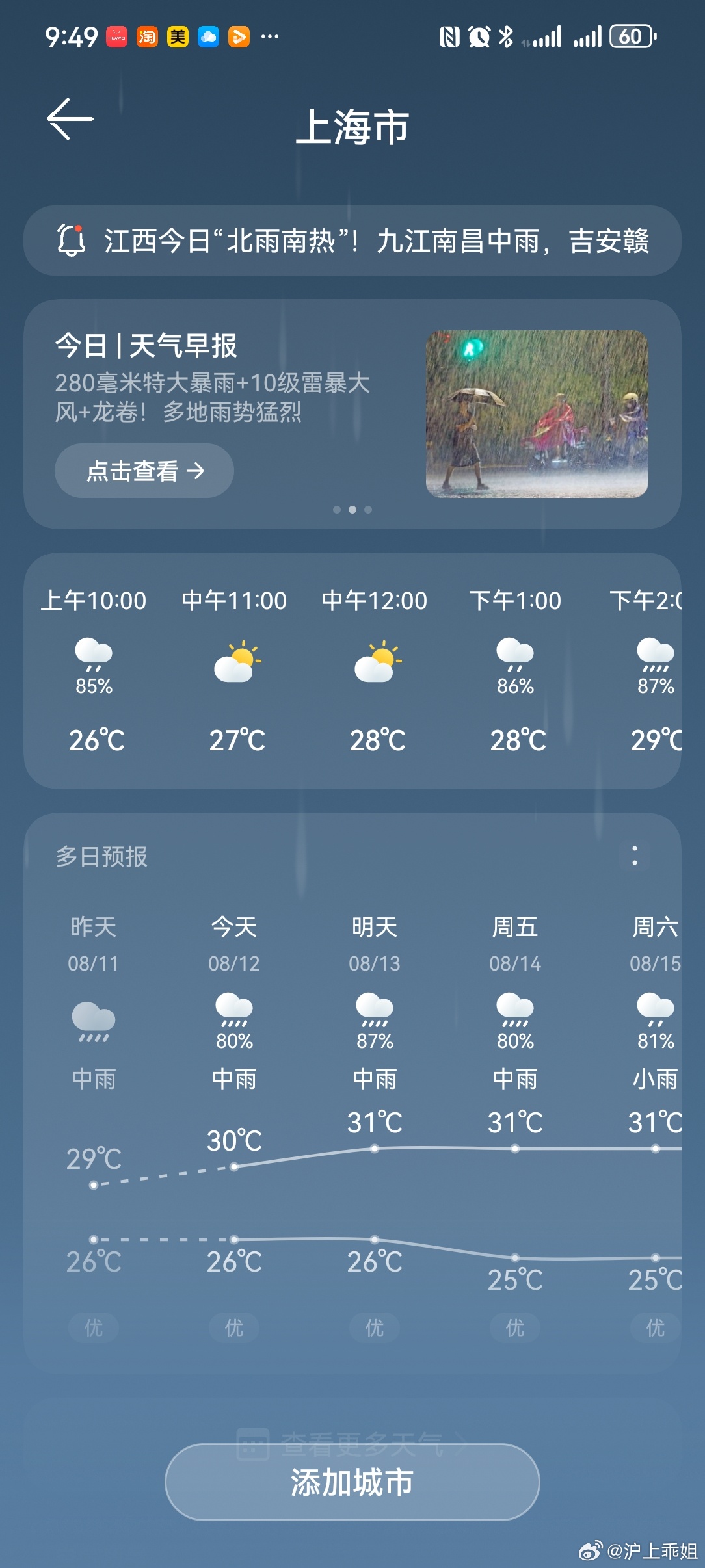 哈哈，把上海的暴雨甩在身后，享受一下江西多云无暴晒的天气！昨夜机器人故障，凌晨三