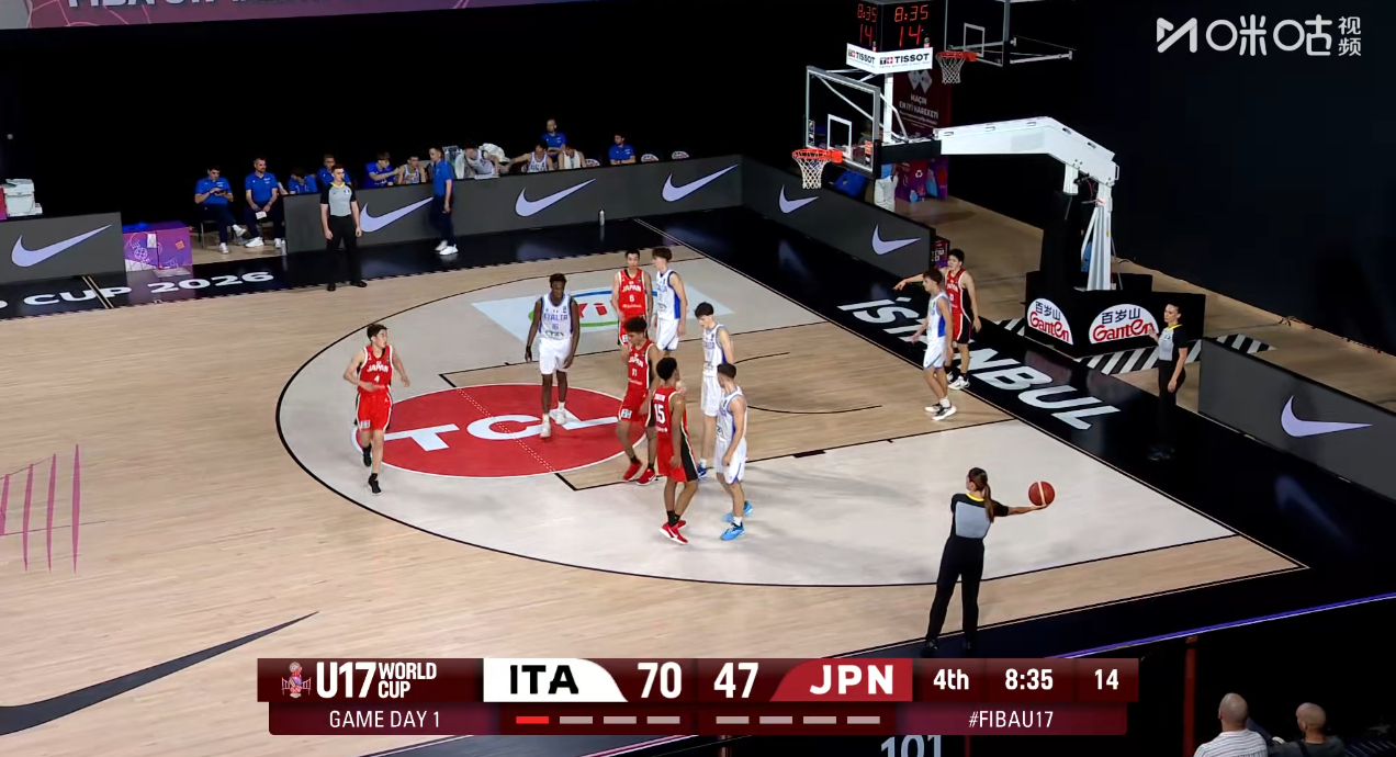 果然，日本U17离开主场就不行了。上半场还能跟意大利打一打，下半场天赋差距和技战
