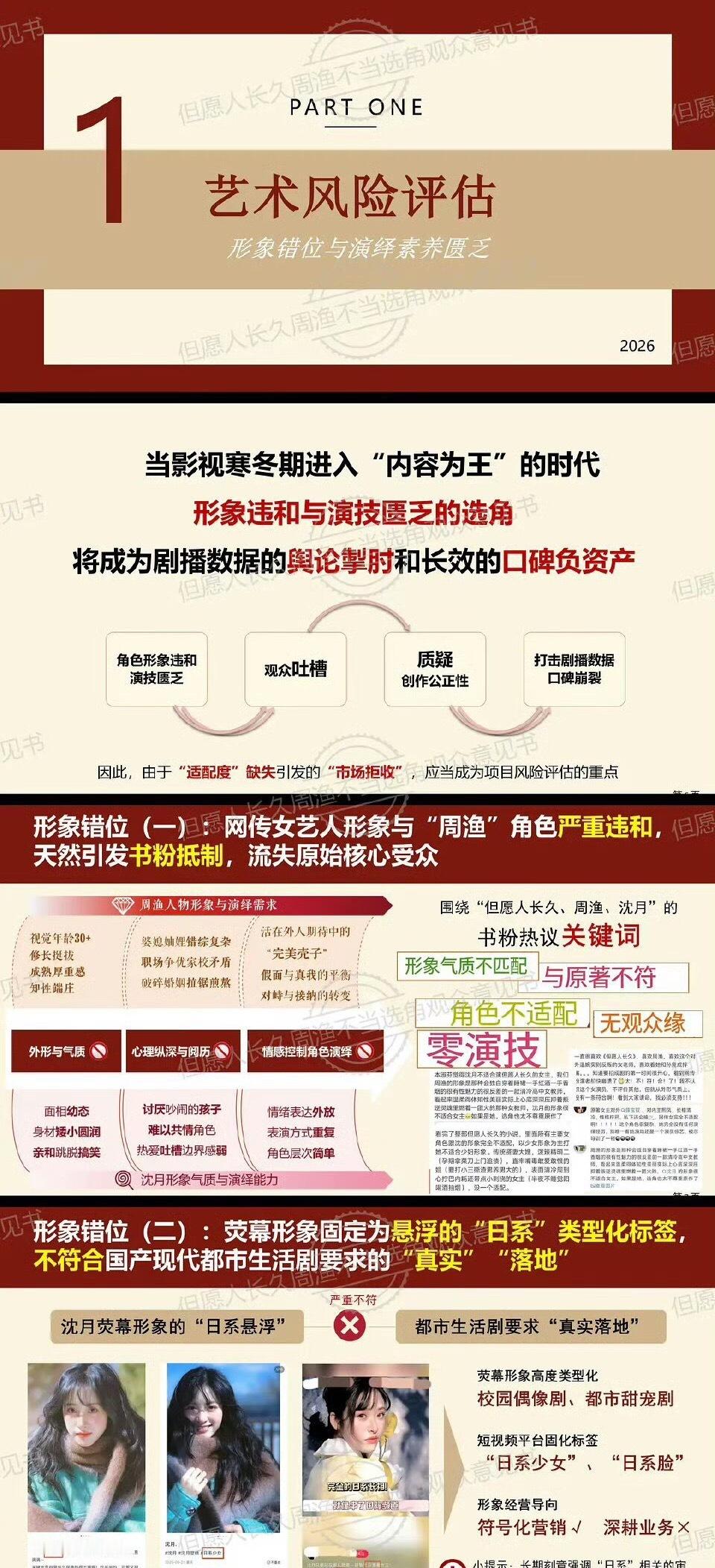 张晚意粉丝为了拒绝沈月出演但愿人长久写了一份ppt……这用心程度不得不佩服，就是
