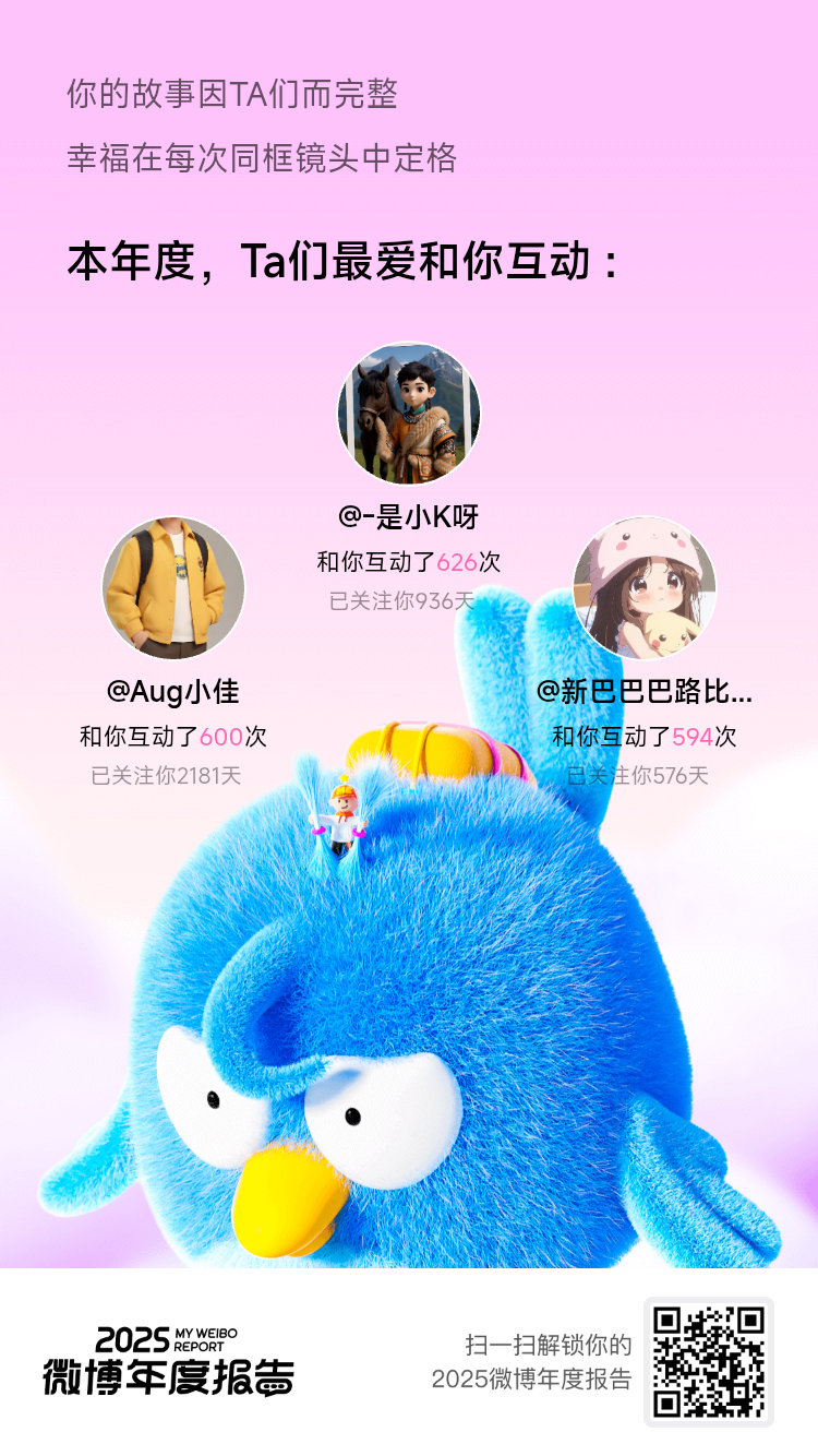 微博年度报告 感谢这三位粉丝朋友们的支持，我会给每个人私信一个小礼品，再次感谢，