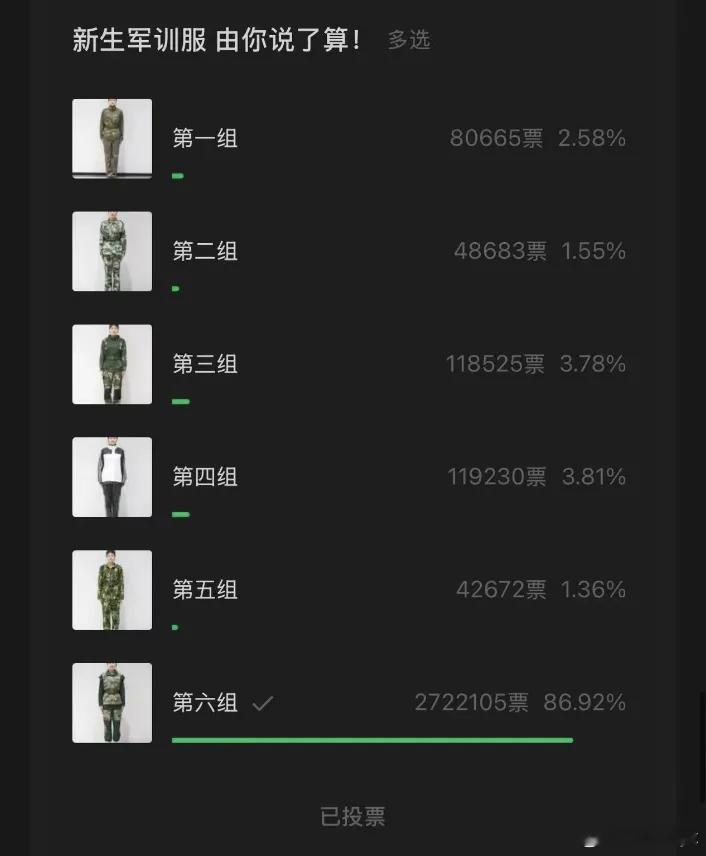 被237万网友严选的新生军训服笑死了，你怎么敢开放让大家选？反正又不是我穿，我肯