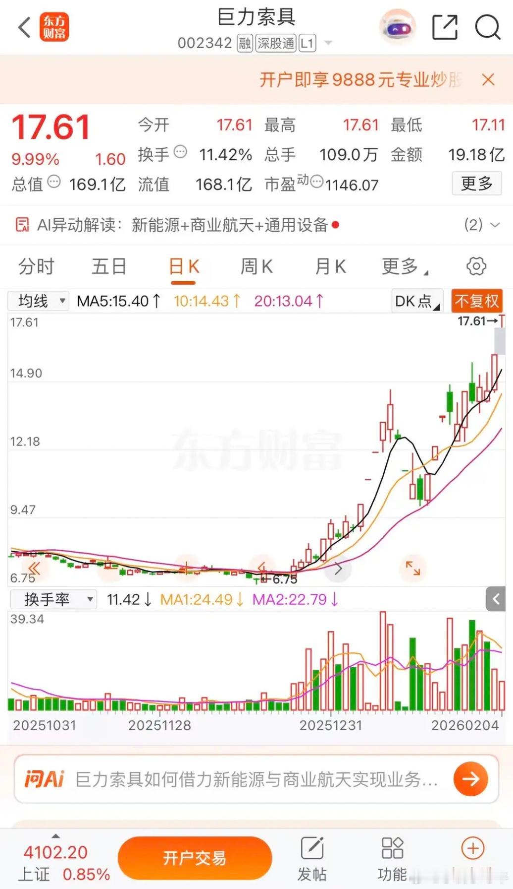 巨力索具，双良节能主升浪就看敢不敢了巨力索具涨停板收盘报收17.61元每股，成交