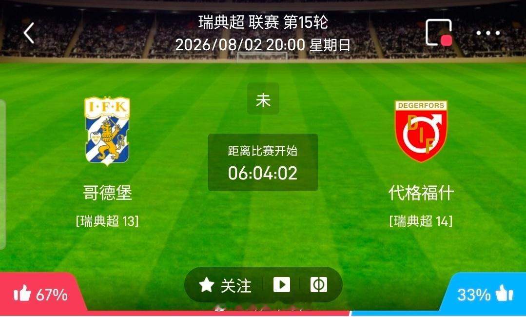 【足球】周日005瑞典超方向：哥德堡vs代格福什瑞典超：哥德堡VS代格福什时间：