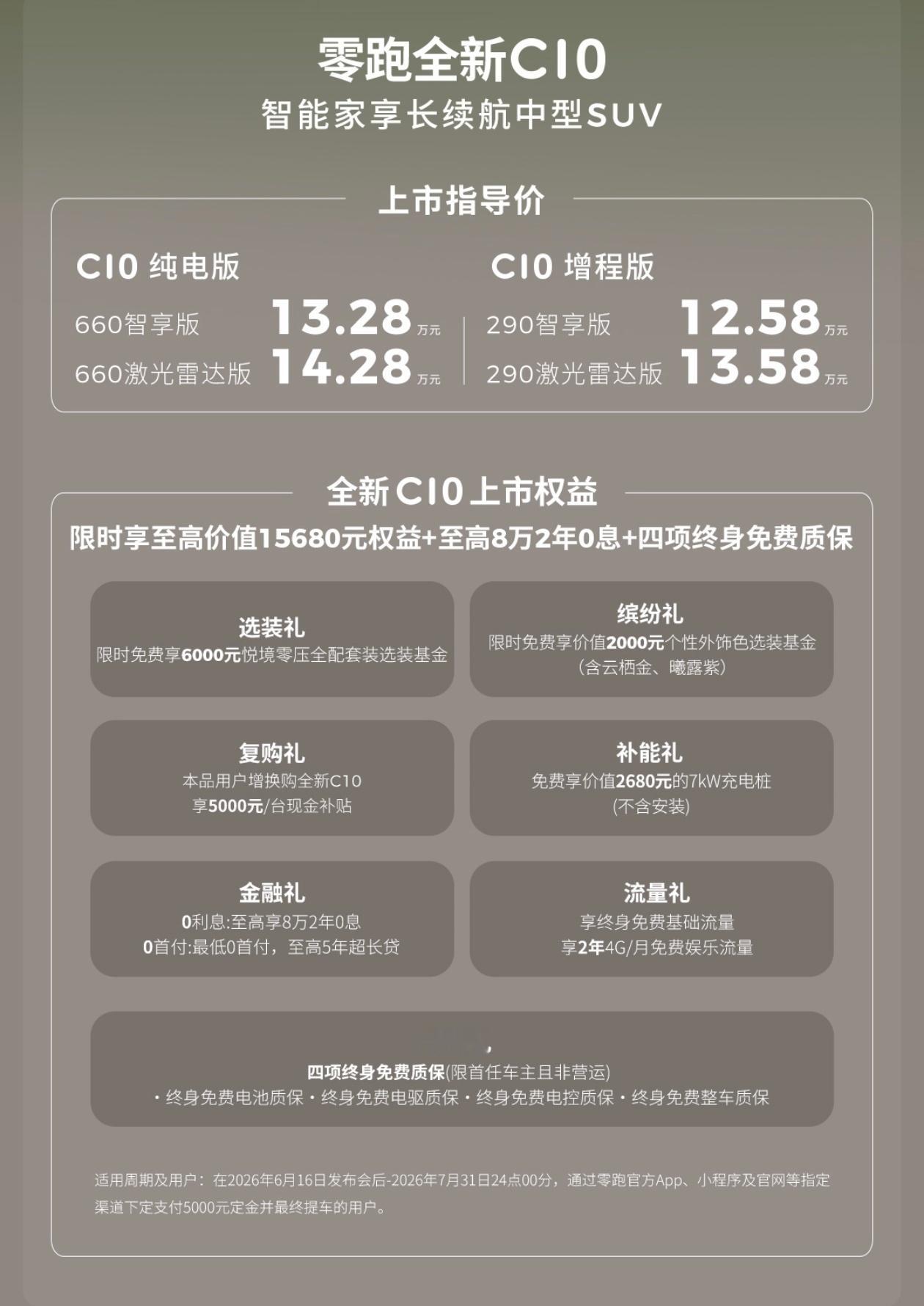 今天全新零跑C系列三车齐发，这产品节奏太强了！▫️全新C10｜指导价12.58-