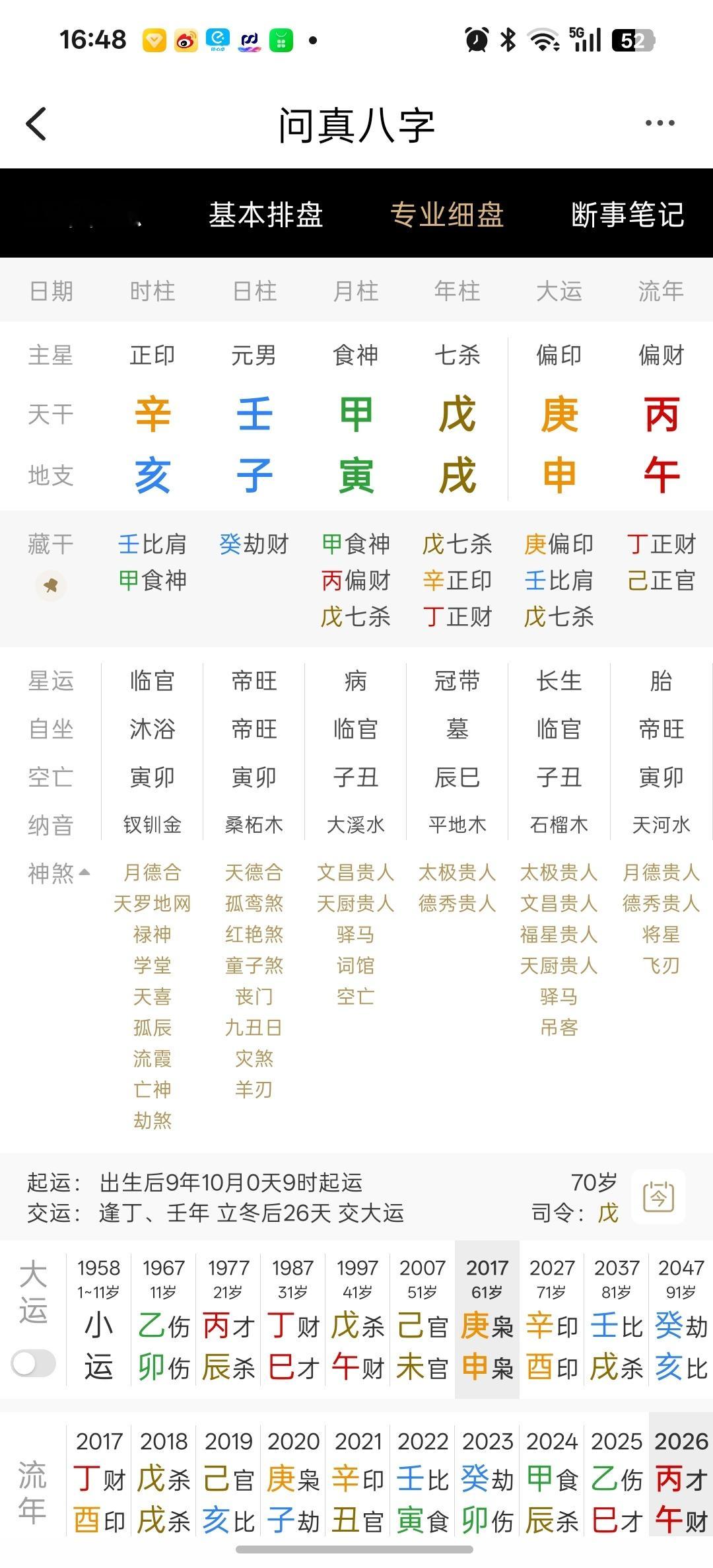东野圭吾（ひがしの けいご，Higashino Keigo，生于1958年2月4
