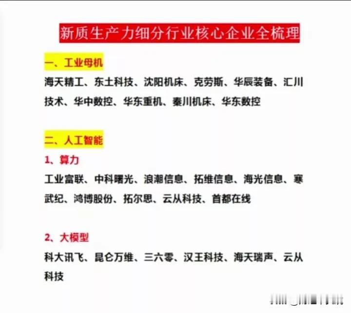 新质生产力6大行业龙头盘点！
新质生产力概念十分庞大，这里分享新质生产力6大行业