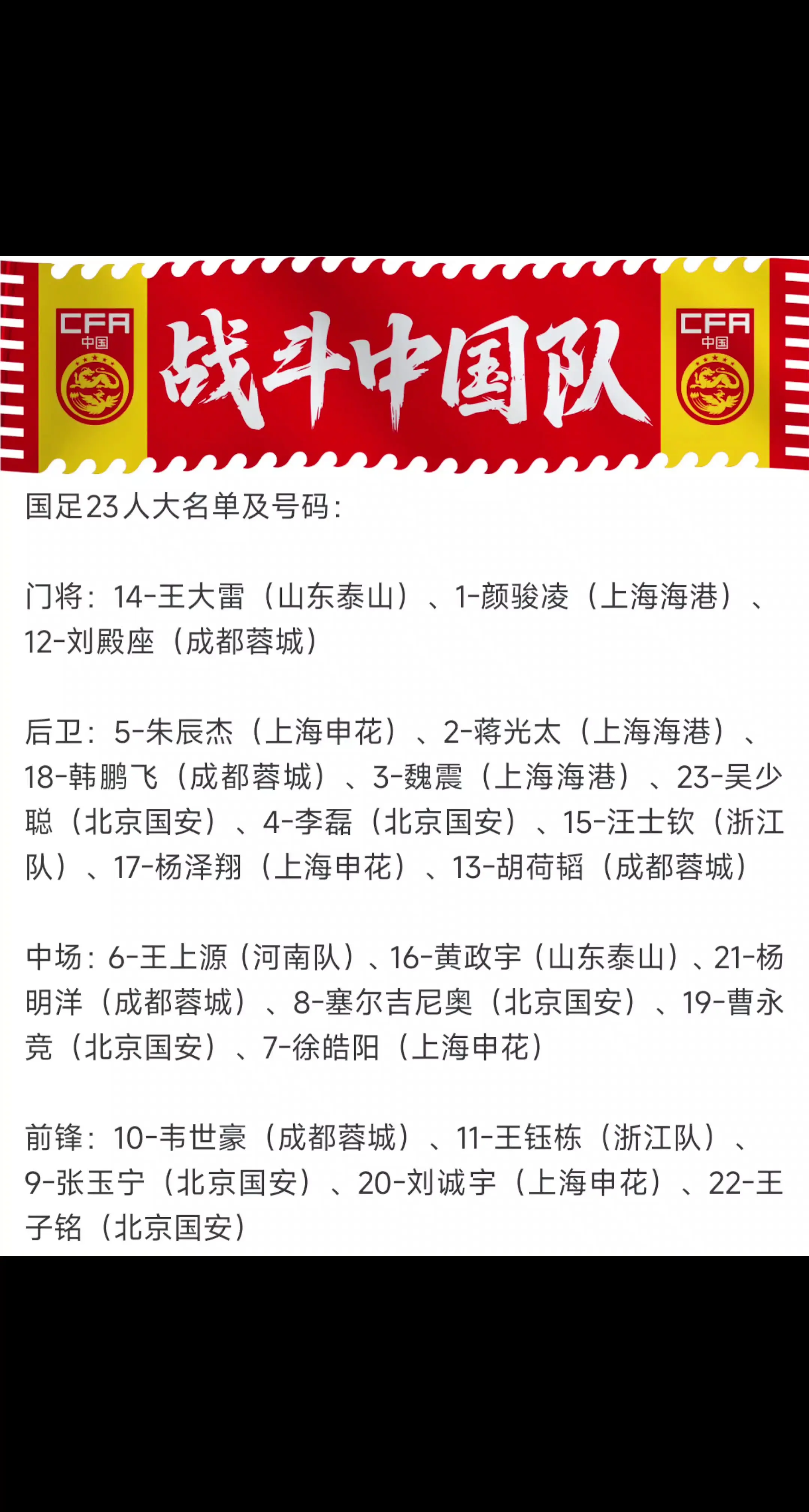 国足23人大名单及号码：  门将：14-王大雷（山东泰山）、1-颜骏凌...
