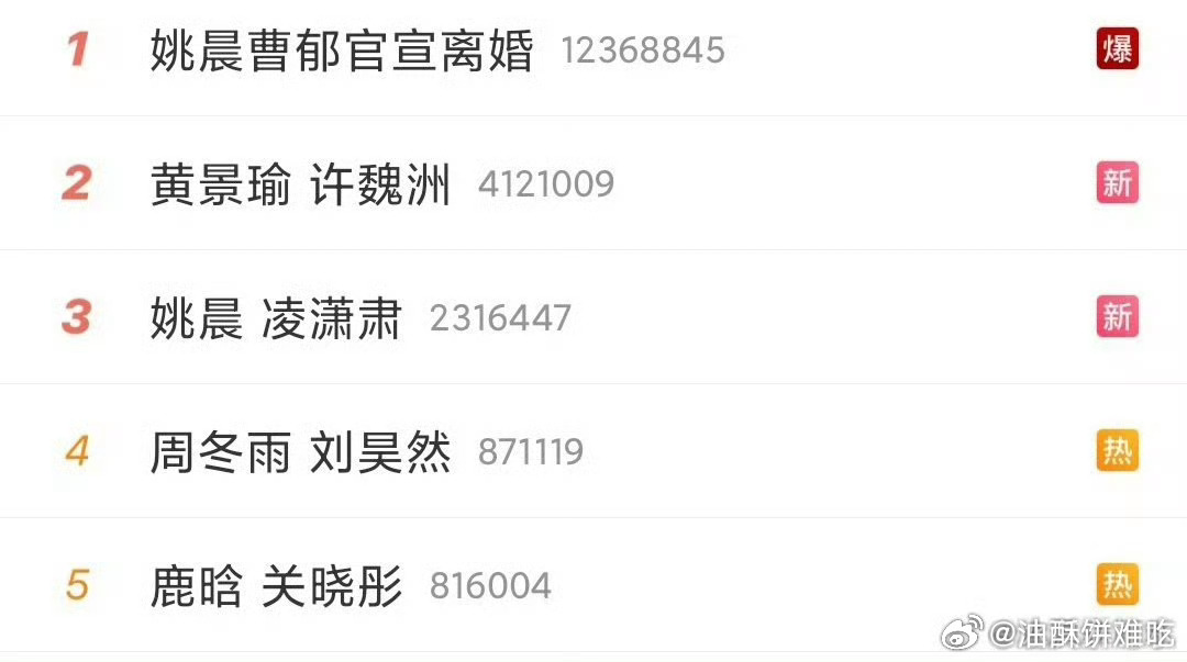 组一档综艺吧 ，我一定看 