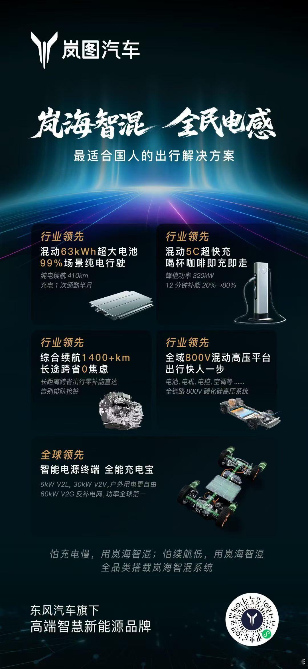 岚图汽车要为新时代的中坚力量们做好服务[加油]向上人生路，相伴有岚图[握手][玫