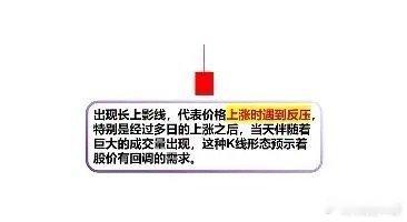 新手必看：如何判断股票走势？ ​​​
