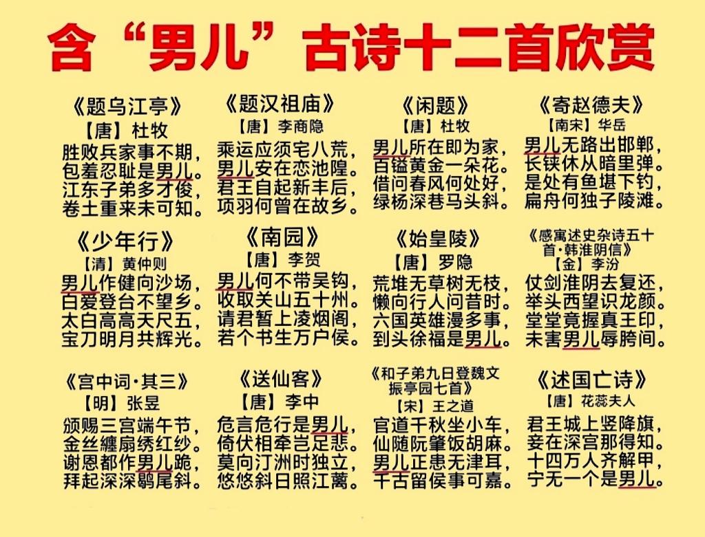 12首含“男儿”的古诗