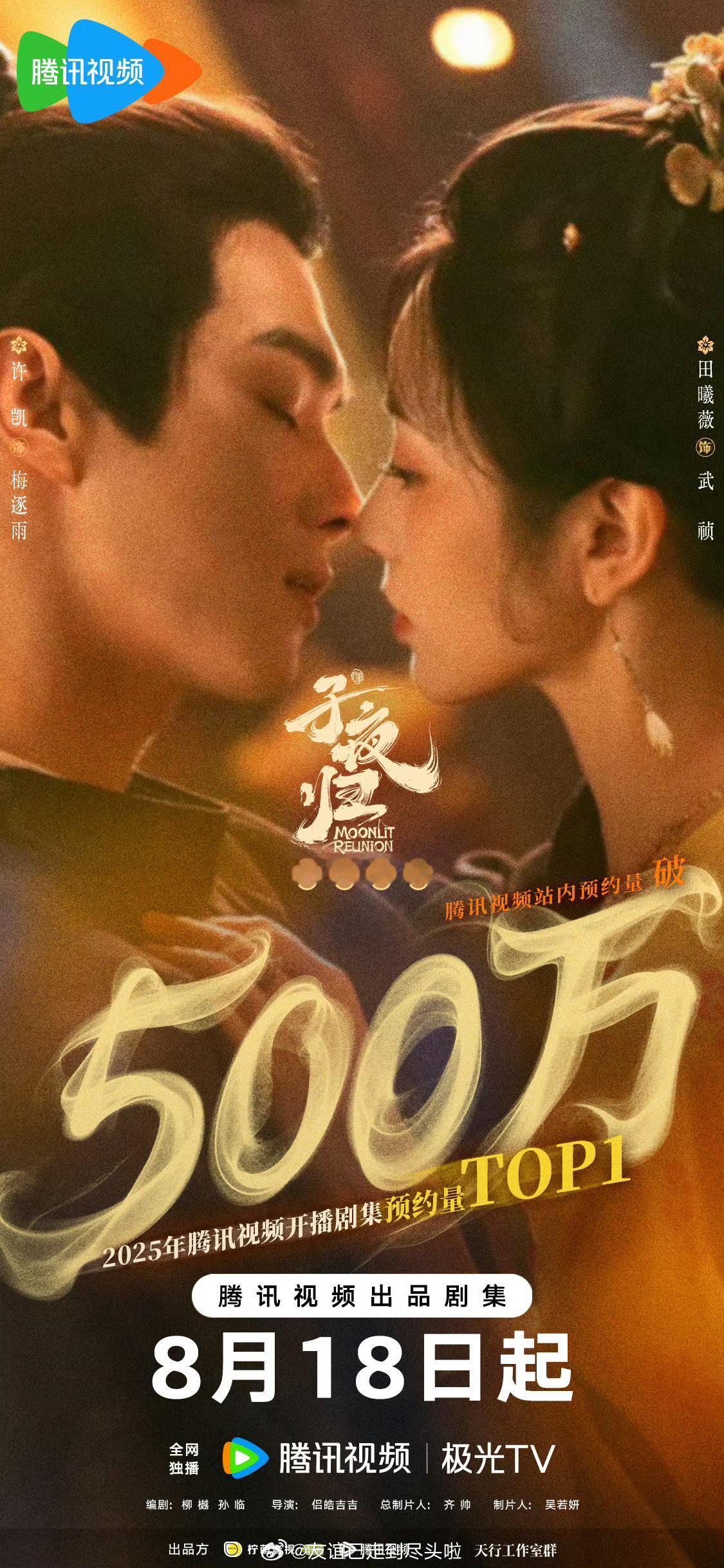 许凯、田曦薇《子夜归》站内预约破500万，腾讯视频今年开播剧集预约量第一。 ​​