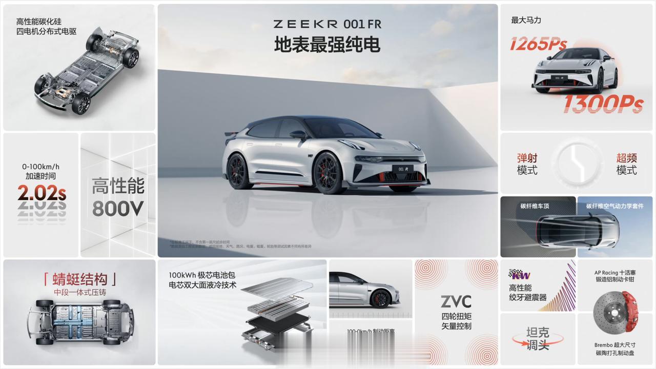 两张图重新认识极氪001 FR
#极氪001FR上市发布会#