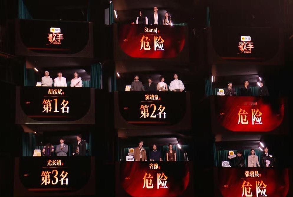 歌手排名1、胡彦斌2、窦靖童3、尤长靖歌手危险区人员：齐豫、张碧晨、斯纳吉、周兴