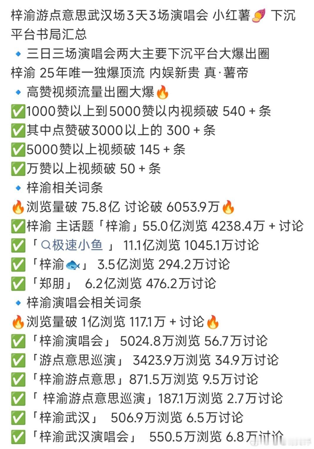 梓渝演唱会真的超级大出圈阿！！！各种暴风吸粉！！！ 